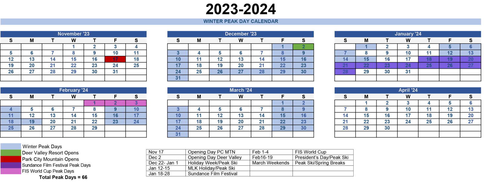 Winter Peak Day Calendar 2023.24 