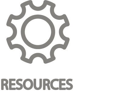 Resources