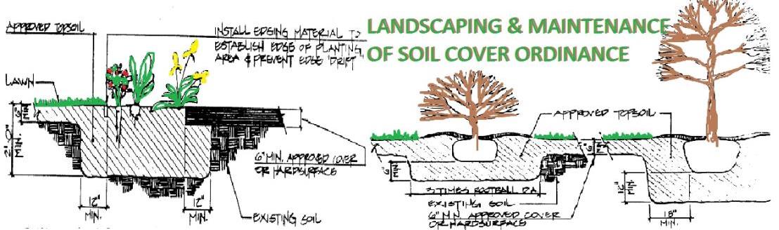 SOILS