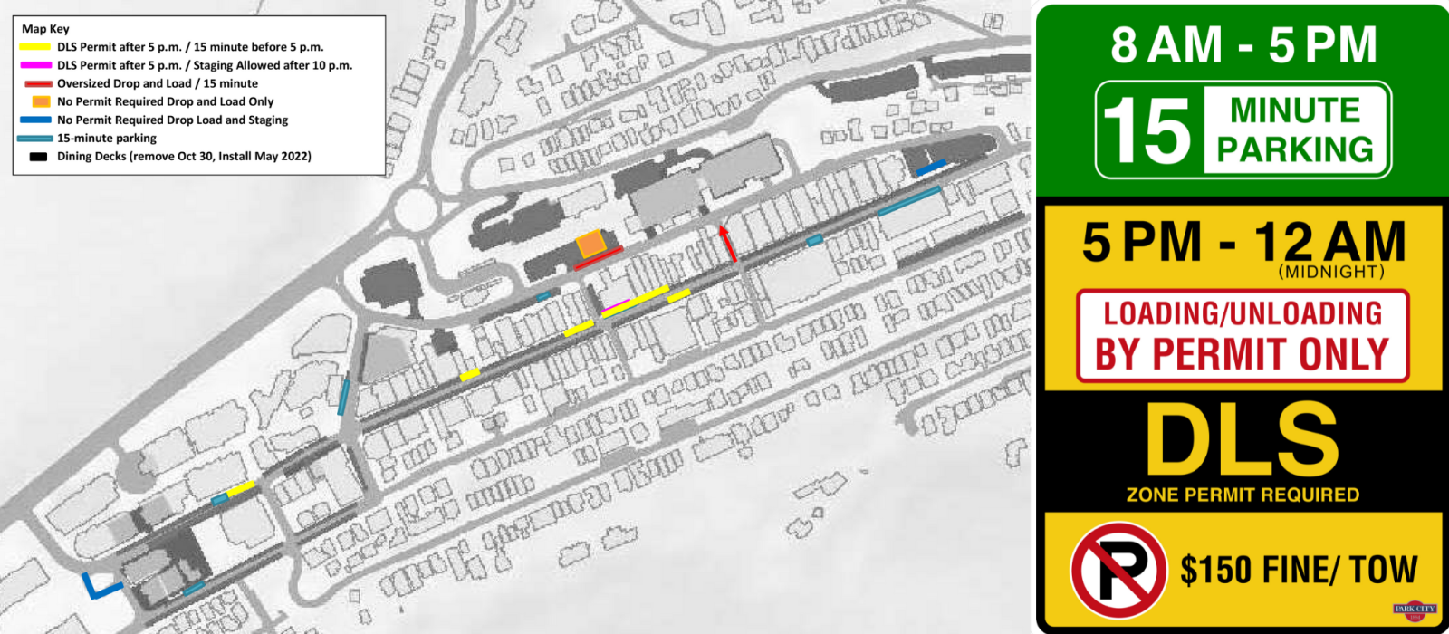 Drop Load and Staging Zones