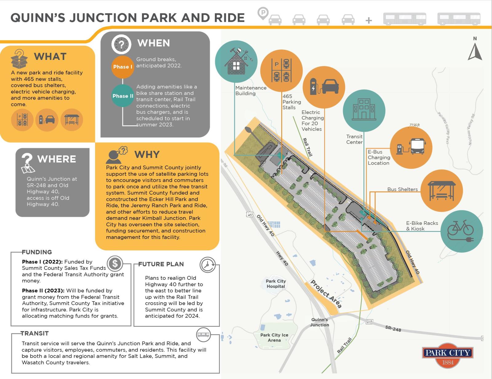 Quinn's Park and Ride Info Sheet