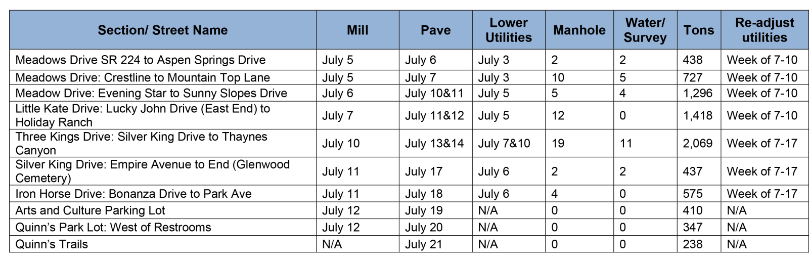 2023 paving schedule