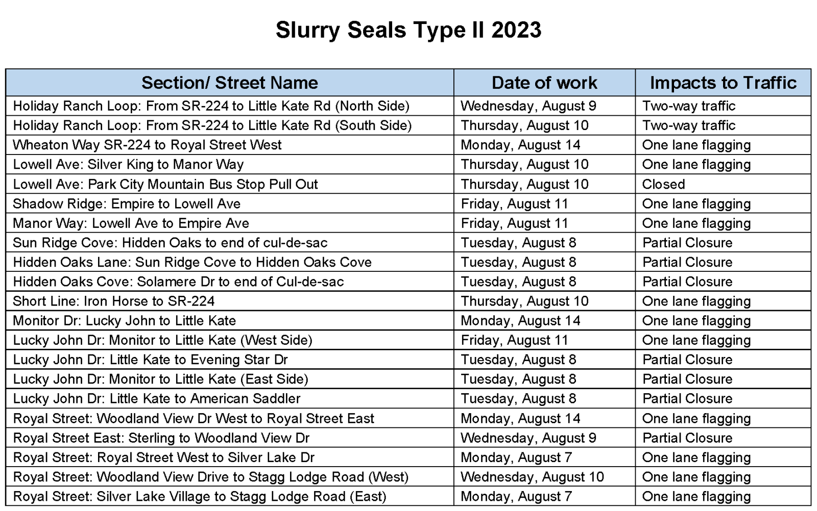Slurry Seals Schedule_Page_1
